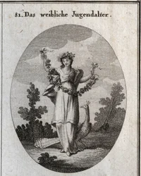 Allégorie de l