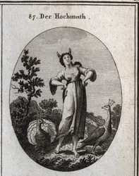 Allégorie de l
