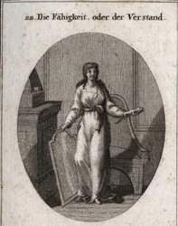 Allégorie de la capacité (ou intelligence). Le caméléon et le miroir sont ses attributs. Gravure dans « Iconologie oder Ideen aus dem Gebiete der Leidenschaften und Allegorien bildich dargestellt fur Zeichner, Mahler, Dichter, Gelehrte, Erzieher und freund