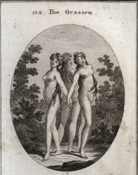 Allégorie des grâces. Les trois grâces : Euphrosyne signifiant allégresse et contentement, Aglaya symbolisant la beauté imposante et Thalia délice. Gravure dans « Iconologie oder Ideen aus dem Gebiete der Leidenschaften und Allegorien bildich dargestellt f