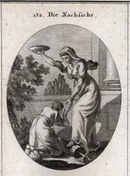 Allégorie de l