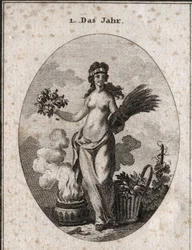 Allégorie de l