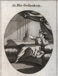 Allégorie des pensées représentée avec des ailes à la tête et tenant un bouquet de fils emmêlés image de l