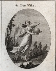 Allégorie de la volonté. Elle est représentée ailée et tenant une boule de différentes couleurs. Gravure dans « Iconologie oder Ideen aus dem Gebiete der Leidenschaften und Allegorien bildich dargestellt fur Zeichner, Mahler, Dichter, Gelehrte, Erzieher un