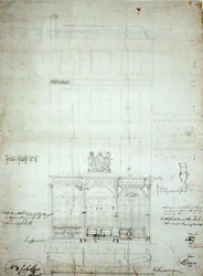 Projet pour le bureau de la loterie d