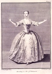 Danser un menuet, de 