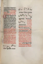 Missale : Fol. 148 : Musique pour Ecce lignum cruces..., 1469