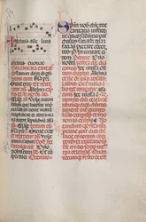 Missale: Fol. 173: Musique pour Alléluia etc. au début de Pâques, 1469