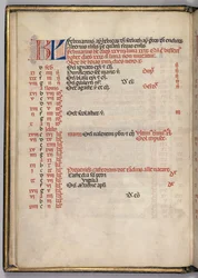 Missale: Fol. 3v: Page de calendrier de février, 1469