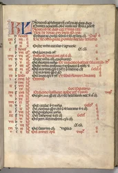 Missale : Fol. 8r : Page du calendrier de novembre, 1469