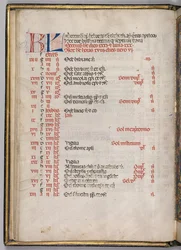 Missale: Fol. 8v: Page du calendrier de décembre, 1469