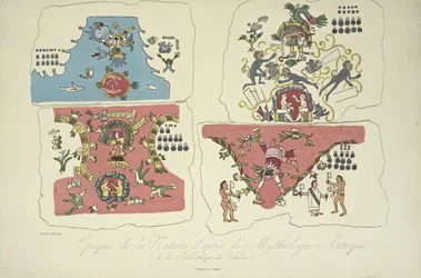 Époques de la nature, d