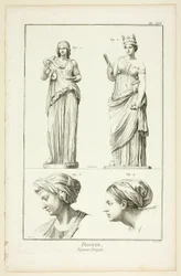 Design: Figures drapées, de l