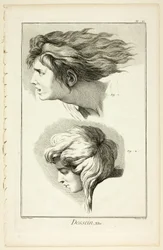 Design : Têtes, de l