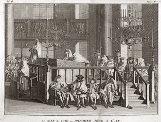 Judaïsme : le son du cor le premier jour de l