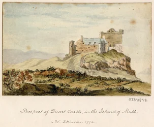 Une série de croquis, vues en Grande-Bretagne, sur le Continent et en Amérique 1772-1778