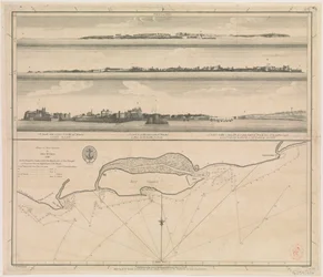 Plan de l