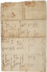 Proclamation aux officiers et soldats de l