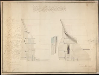 Plan du gouvernail et du poteau de poupe pour 