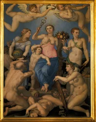Allégorie de la fortune