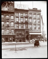 Vue de l