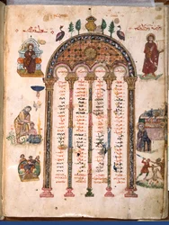 F.4v, tables canoniques, des Évangiles de Rabula, 586 AD