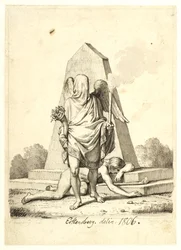 Fremtiden
