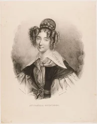 Autoportrait de jeunesse de Camilla Guiscardi