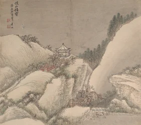 Paysages dans les styles de divers artistes
