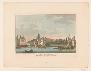 Vue de l
