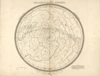 Le ciel étoilé - hémisphère nord