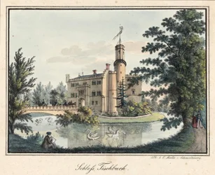 Château de Fischbach (Silésie)