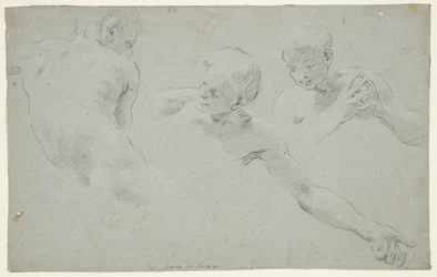Études de figures