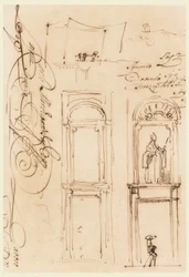 Croquis et script