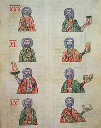 Fol.252r Comptage des doigts de 1 à 20000, de De numeris. Codex Alcobacense par Raban Maur