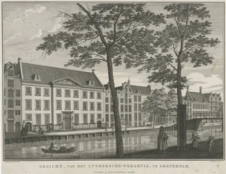 Vue de l