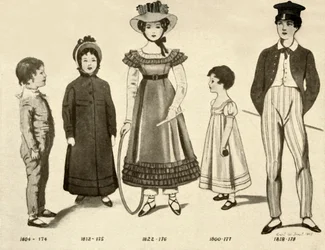 Vêtements d