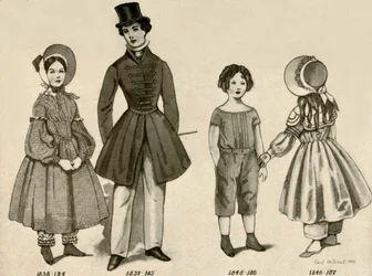 Vêtements d