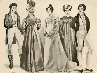 Vêtements de 1812-1828, 1907, 1937