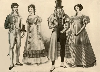 Vêtements de 1824-1835, 1907, 1937