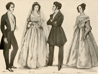 Vêtements de 1836-1847, 1907, 1937