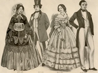 Vêtements de 1850-1856, 1907, 1937