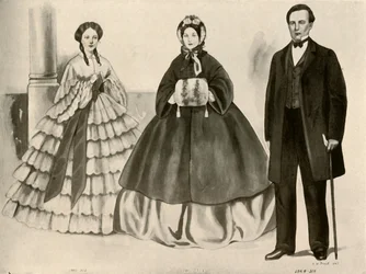 Vêtements de 1860-1870, 1907, 1937