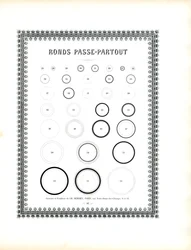 Cadres circulaires Passepartout (impression)