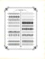 Collection de bandes décoratives ornementales (imprimé)