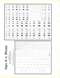 Caractères musicaux typographiques pour la composition musicale (impression)