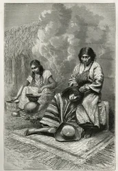 Le gâchage d