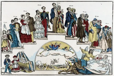 Les âges de la vie