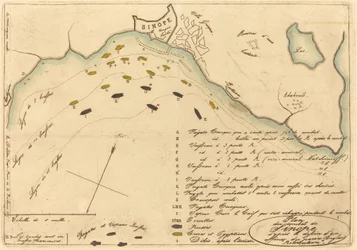 Plan du Combat de Sinope