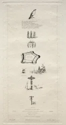 Rébus : "Béranger n